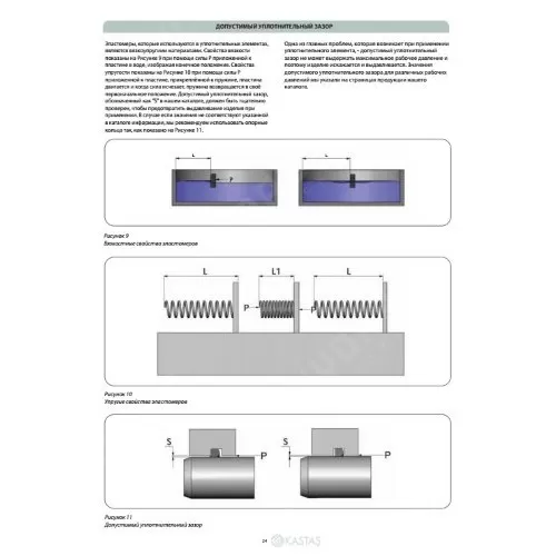 Каталог KASTAS